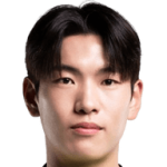 W. Cho