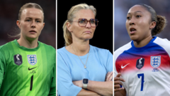 Does WSL face a homegrown problem?