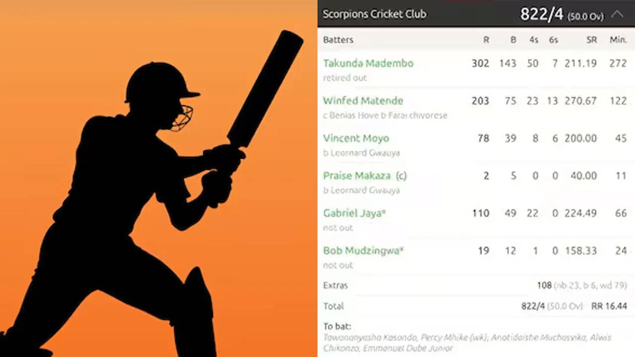 822 carreras y una victoria de 794 en un notable partido de cricket
