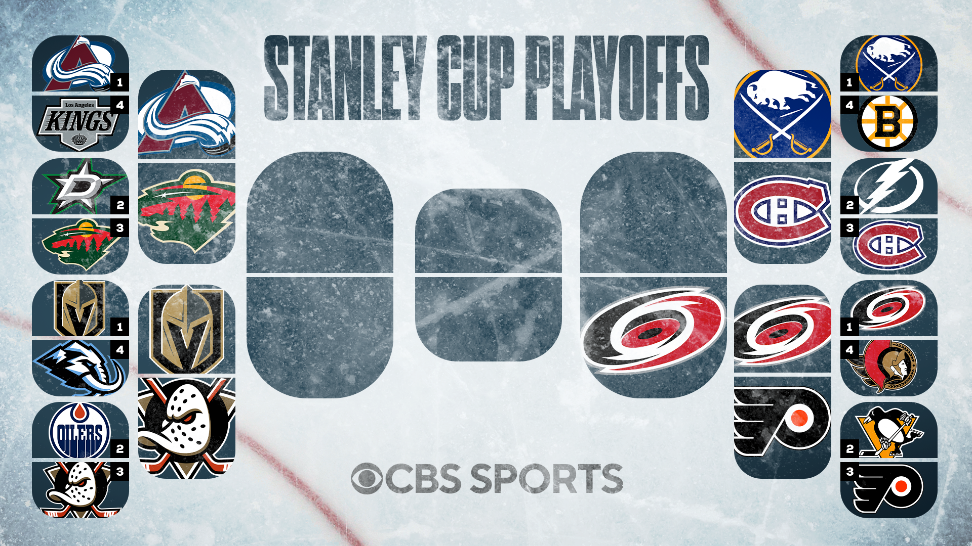 Playoffs de la Stanley Cup 2026: Información sobre la Segunda Ronda