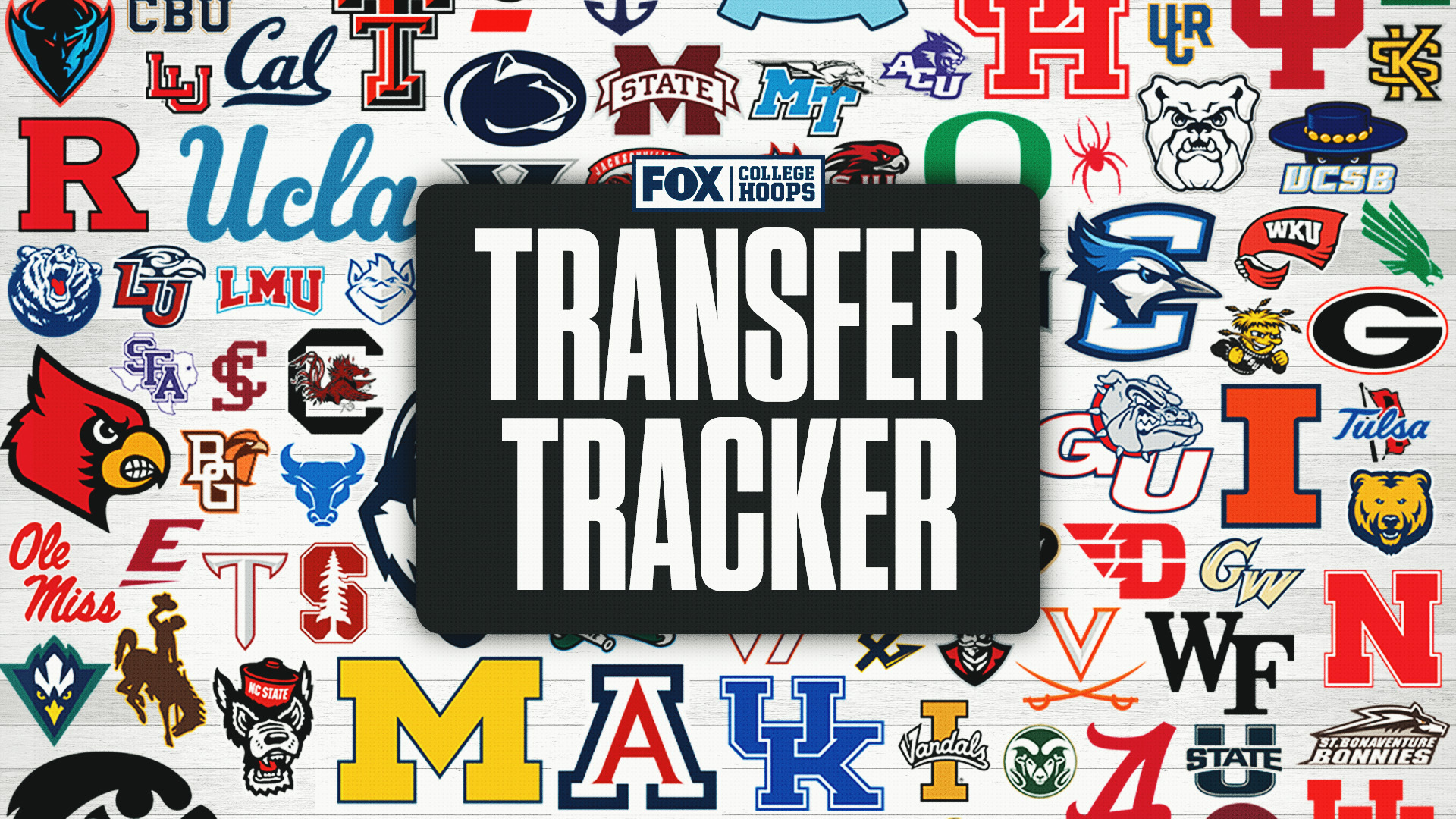 2026 Seguimiento del Portal de Transferencias de Baloncesto Universitario: Decisión de Momcilovic