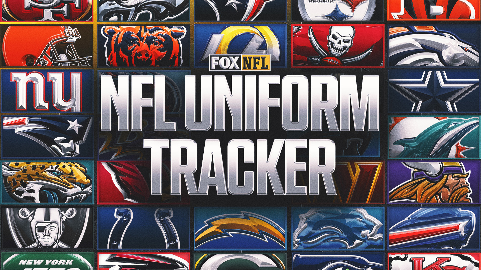 2026 NFL Uniform Updates: Jets, Rams, and More