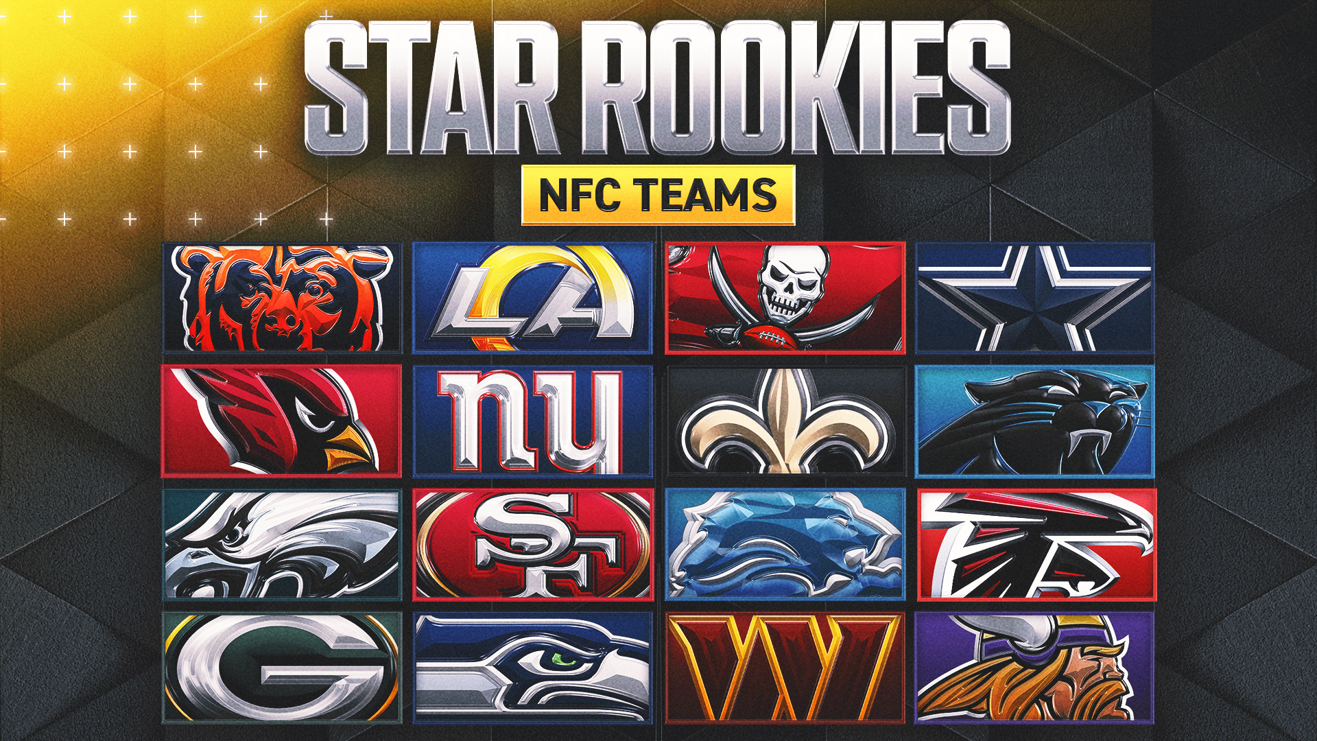 ¿Rookies Estelares de la NFL? El Mejor Ajuste Esquemático de Cada Clase de Draft de la NFC